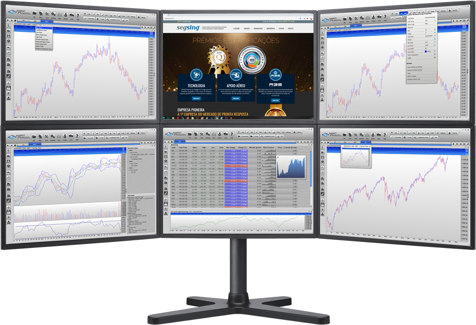 Trava-Baú motorizada