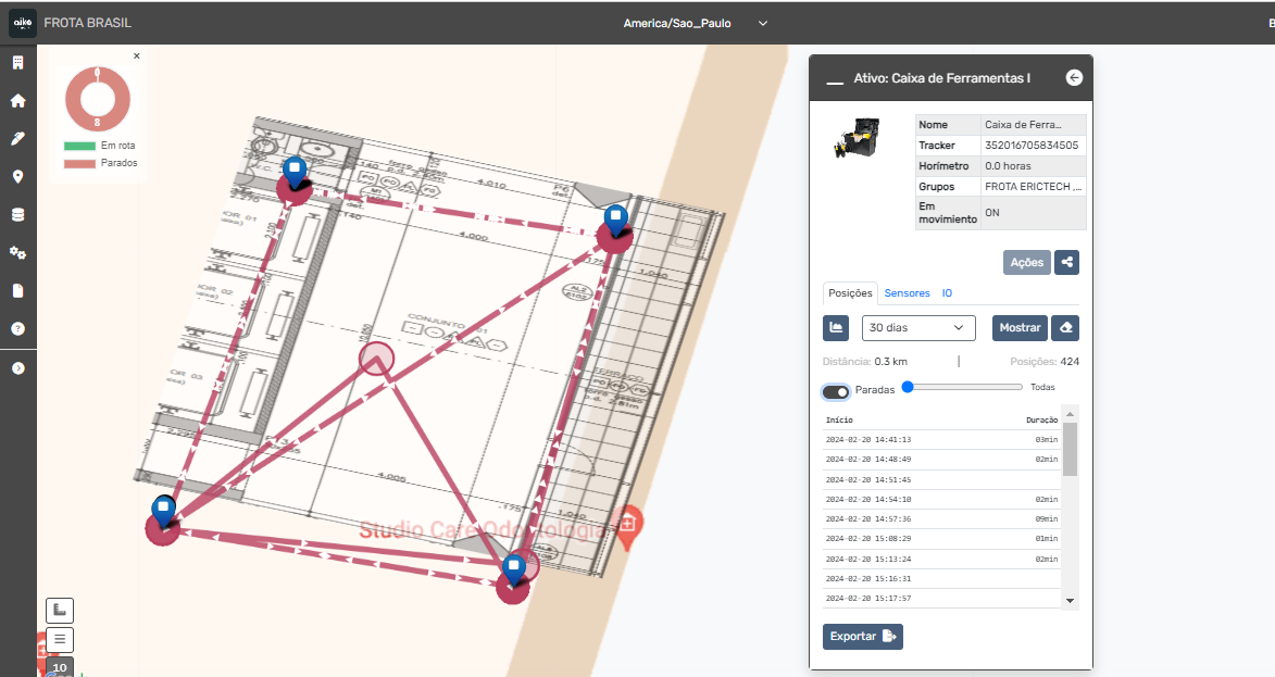 Trava-Baú motorizada